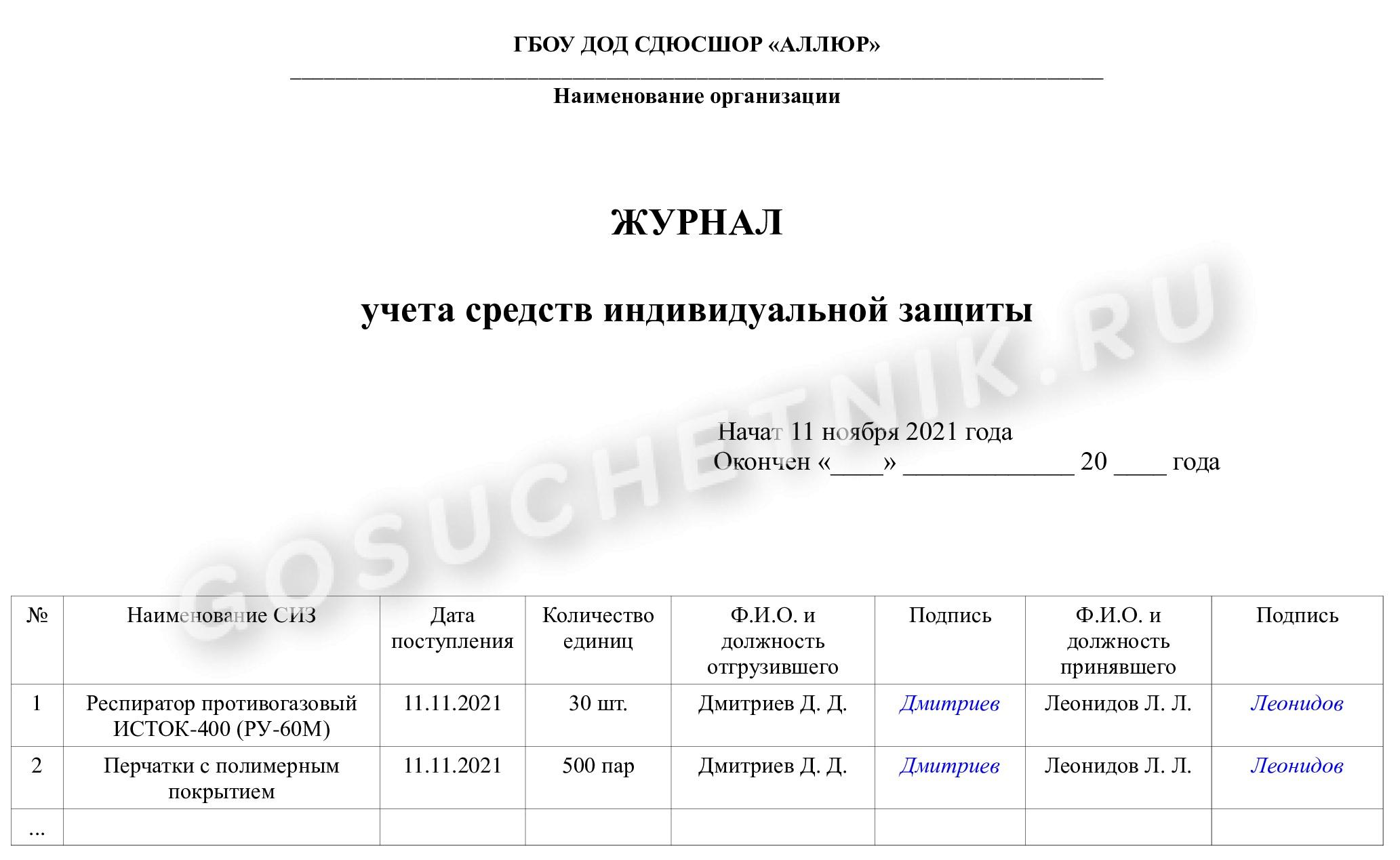 Проверка средств индивидуальной защиты журнал. Журнал учета содержания и выдачи средств индивидуальной защиты. Журнал выдачи защитных средств образец заполнения. Журнал учета диэлектрических СИЗ образец. Журнал учета и содержания средств защиты котельной образец.