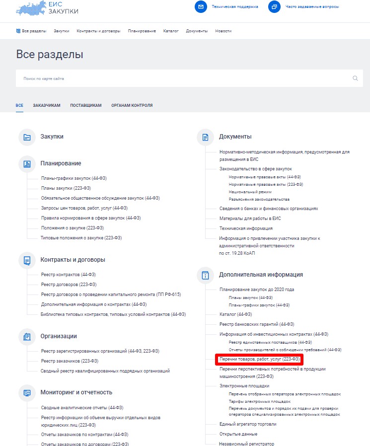 Перечни товаров, работ, услуг по 223-ФЗ в ЕИС Перечни товаров, работ, услуг по 223-ФЗ в ЕИС