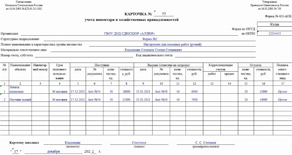 Образец карточки учета выдачи инструмента в 2024 году. Скачать бланк ...