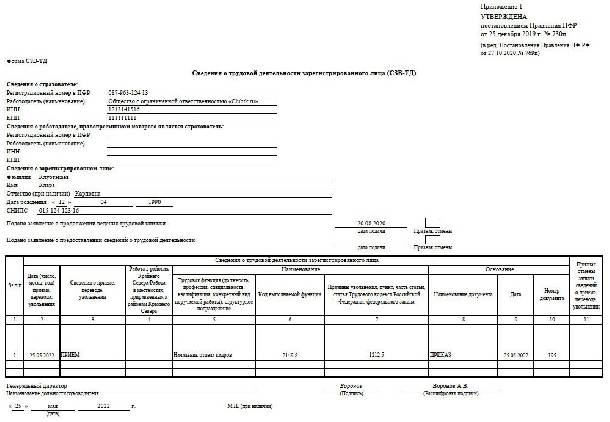 Директор окз 2023