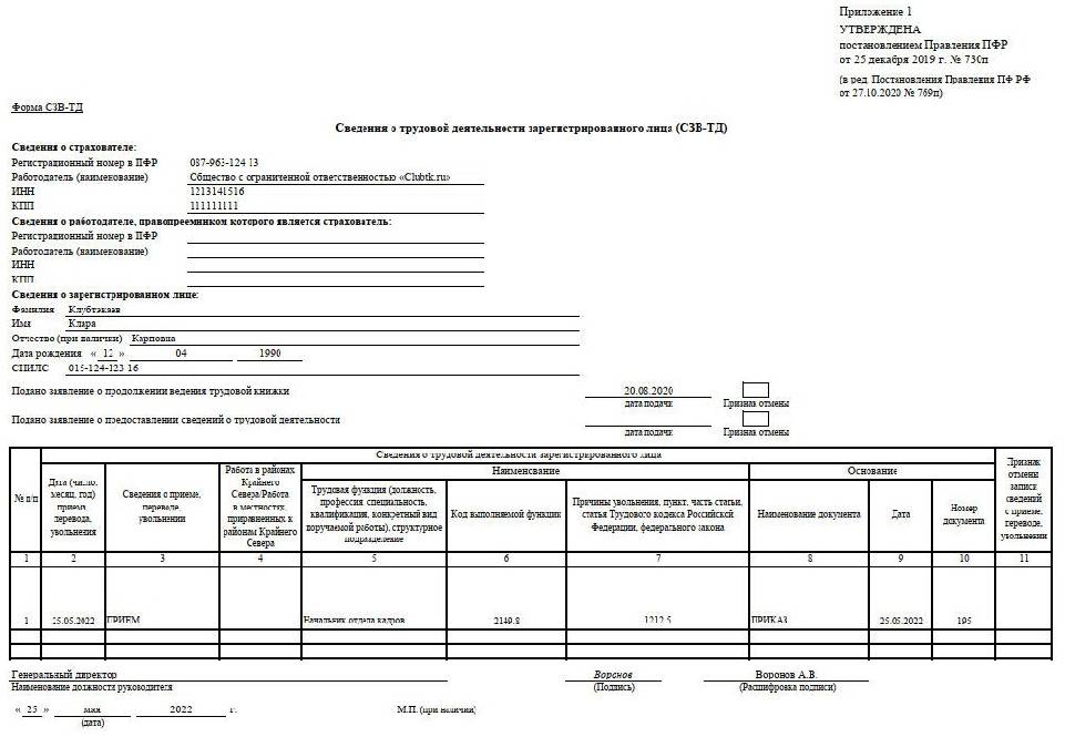 Директор код по окз 2023