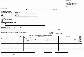 Код окз водитель автомобиля