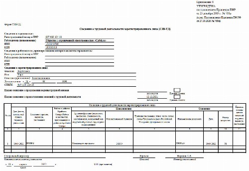 Менеджер проектов код окз