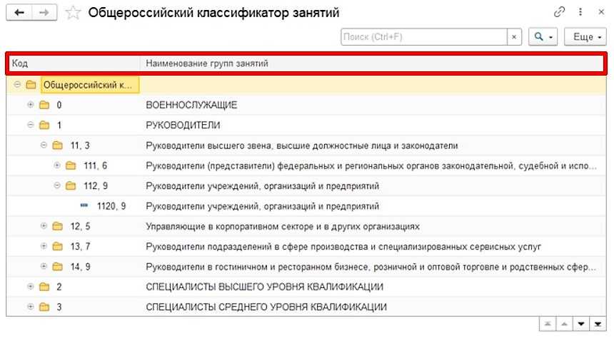 Специалист по проектам код по окз