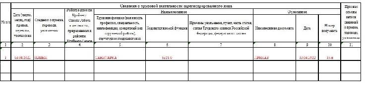 Администратор код окз