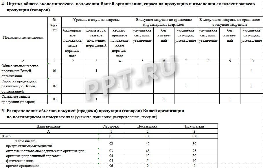 Образец 1-конъюнктура (опт), стр. 4