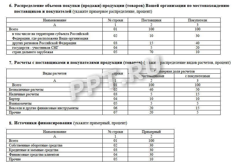 Образец 1-конъюнктура (опт), стр. 5