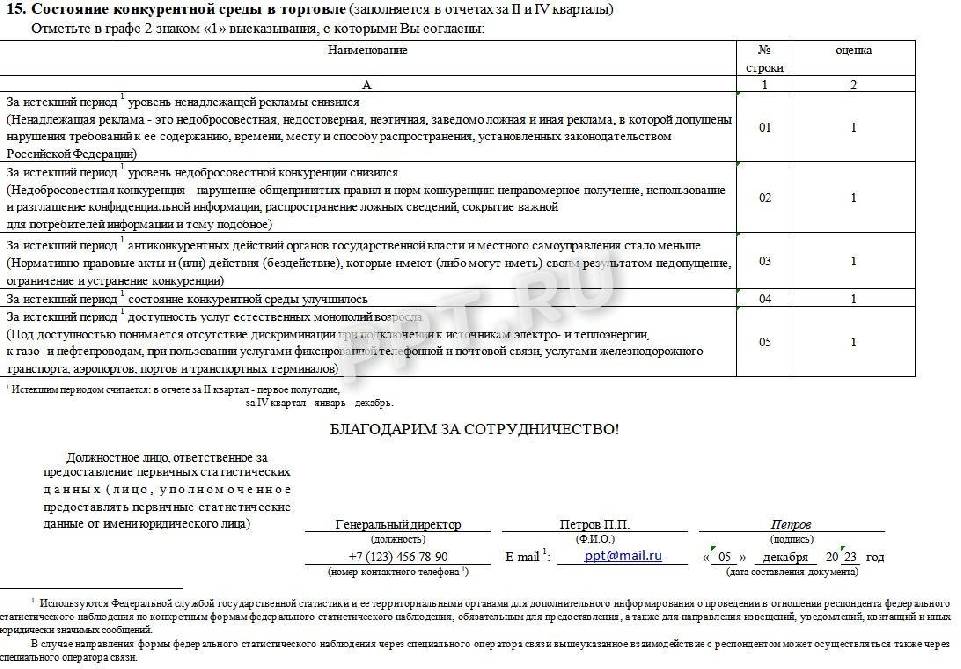 Рсв 1 нулевой отчет. Форма 1 конъюнктура образец заполнения. Форма 0531728 образец заполнения. Образец заполнения формы 0609703. Форма 0510521 образец заполнения.