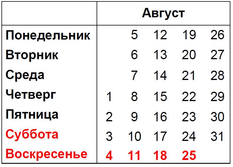 Количество рабочих дней в августе 2024 года