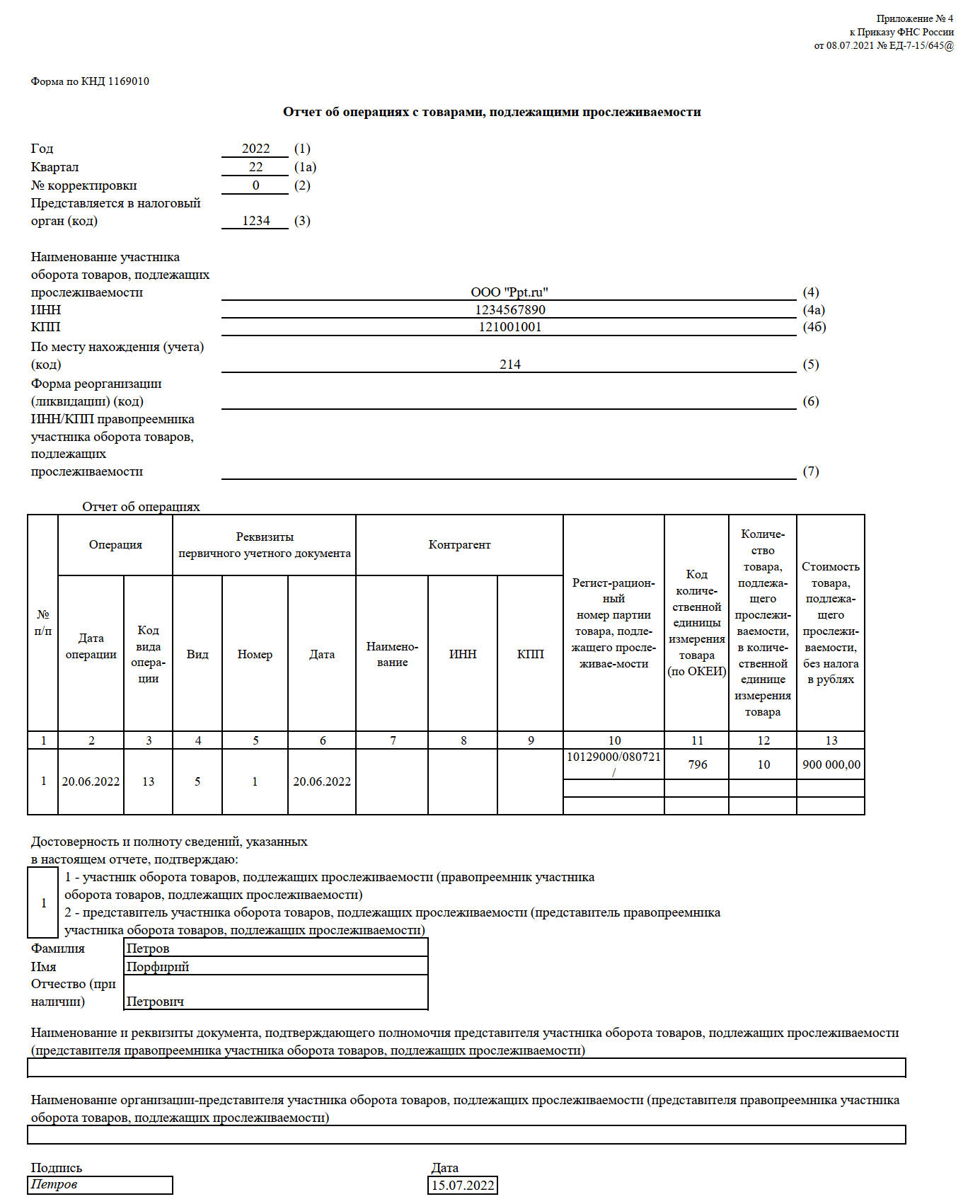 Отчет о прослеживаемости товаров в 2022 году. Отчет об операциях с ...