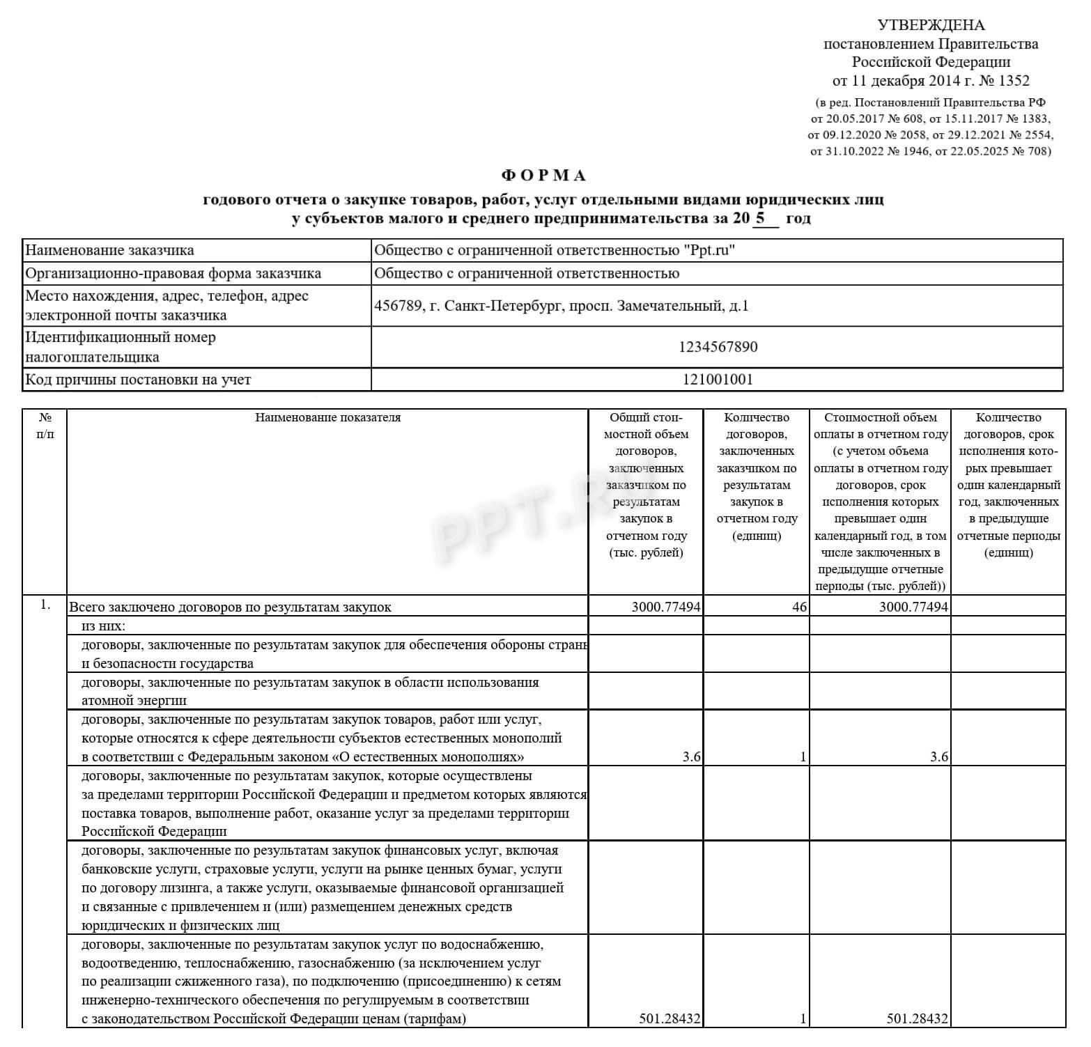 Образец годового отчета (стр. 1)