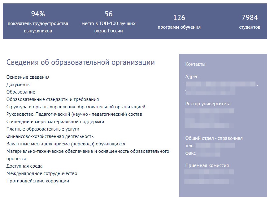 Пример заполнения раздела «Сведения об образовательной организации» на сайте учреждения