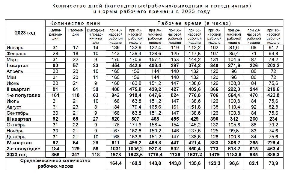 Часы календарь 2023