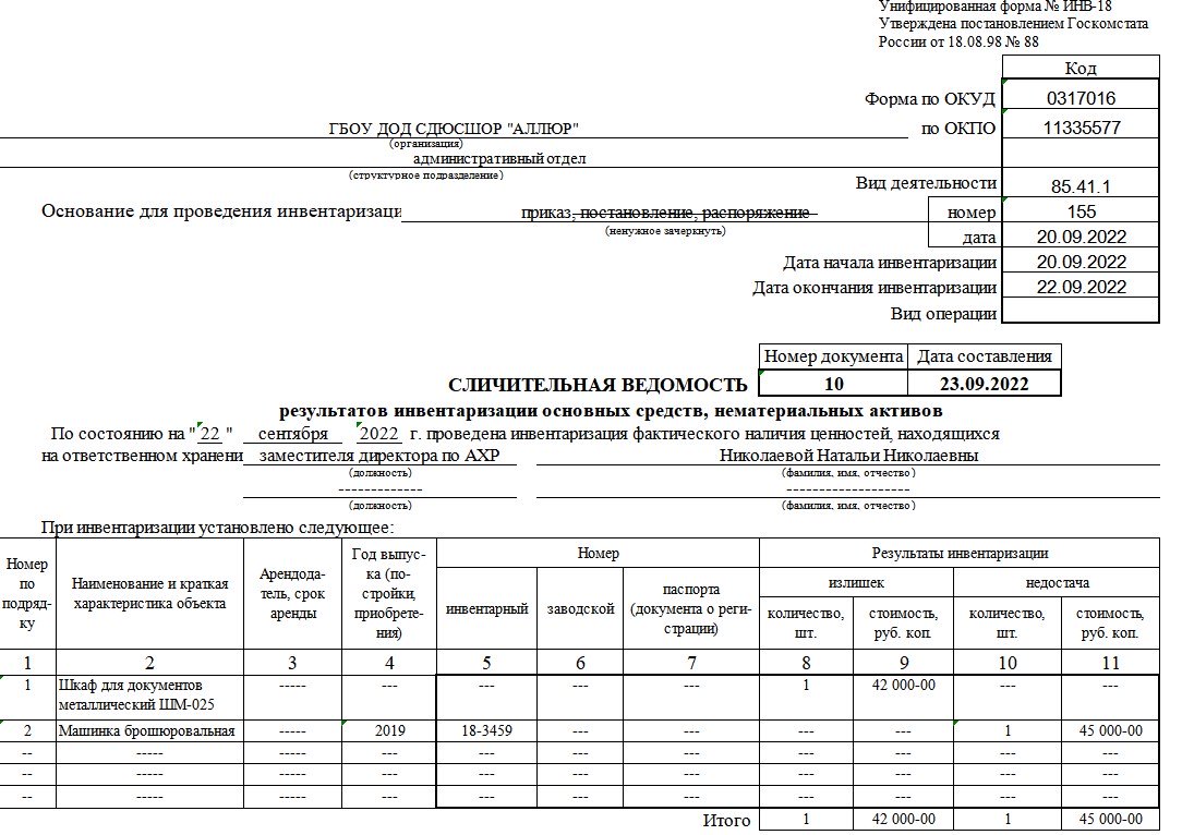 Образец заключения комиссии по инвентаризации в 2024 году. Пример  заключения комиссии по инвентаризации основных средств