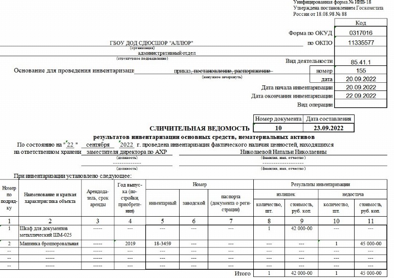 Образец заключения комиссии по инвентаризации в 2024 году. Пример ...