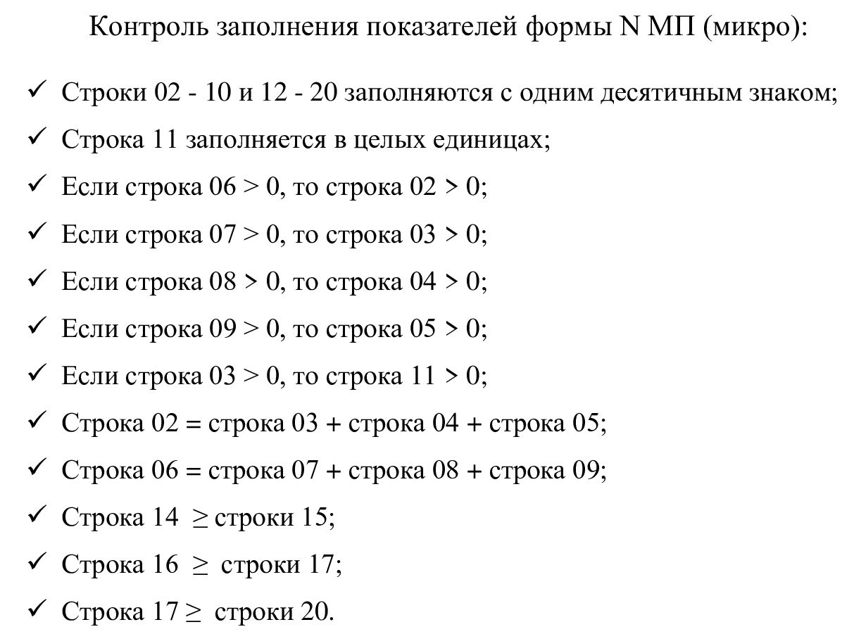 Контроль показателей МП (микро)