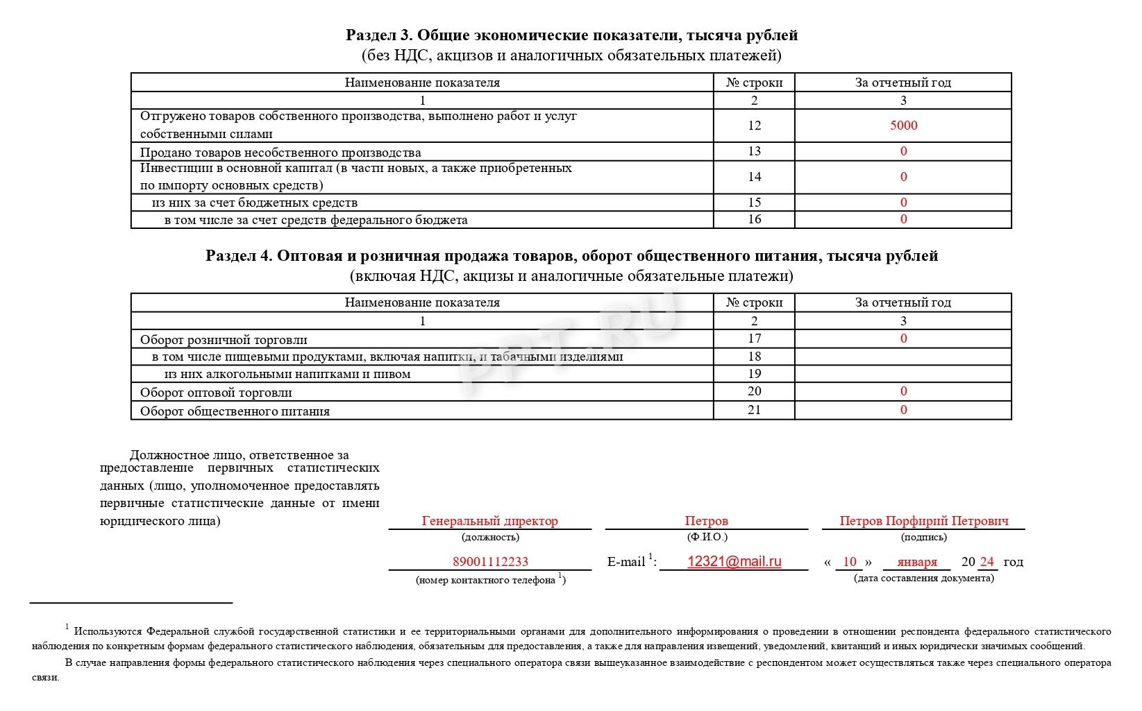 Кто сдает отчет МП (микро) в статистику в 2024 году. Как часто отправлять  МП (микро)