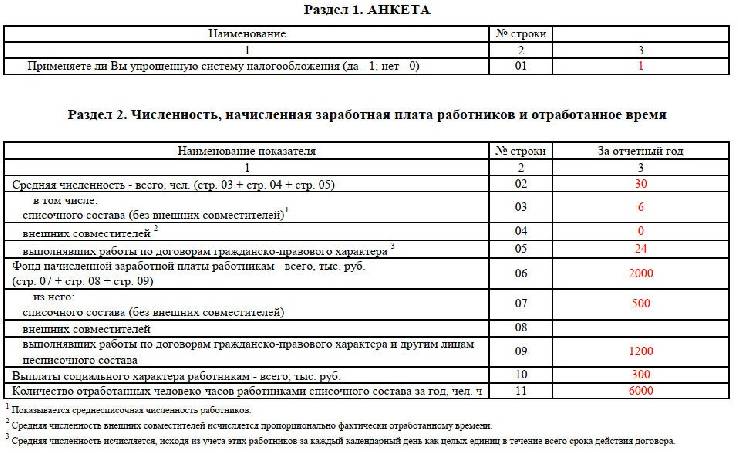 Как правильно составить график отпусков: пошаговое руководство