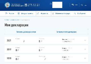 Анализ предоставленных ранее заявлений в личном кабинете налоговой службы