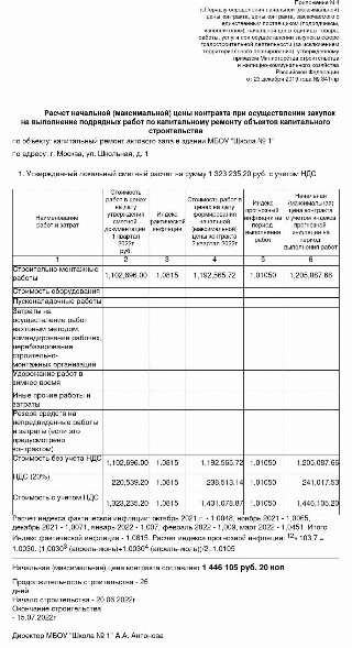 Пример обоснования НМЦК