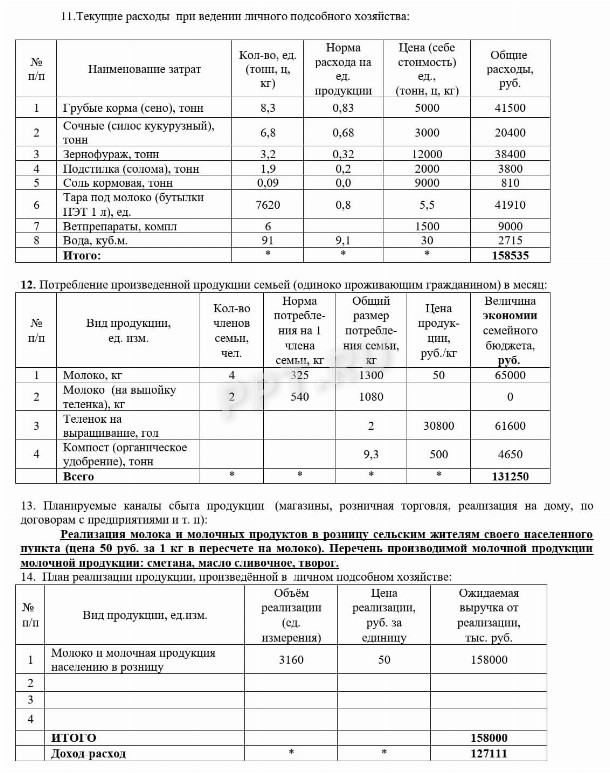 Образец социального контракта на ведение личного подсобного хозяйства в ...