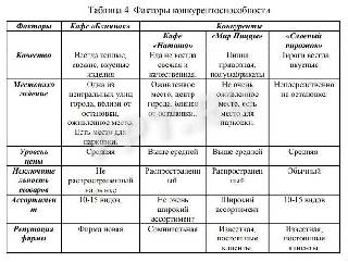 Ецопп личный кабинет транспортная карта