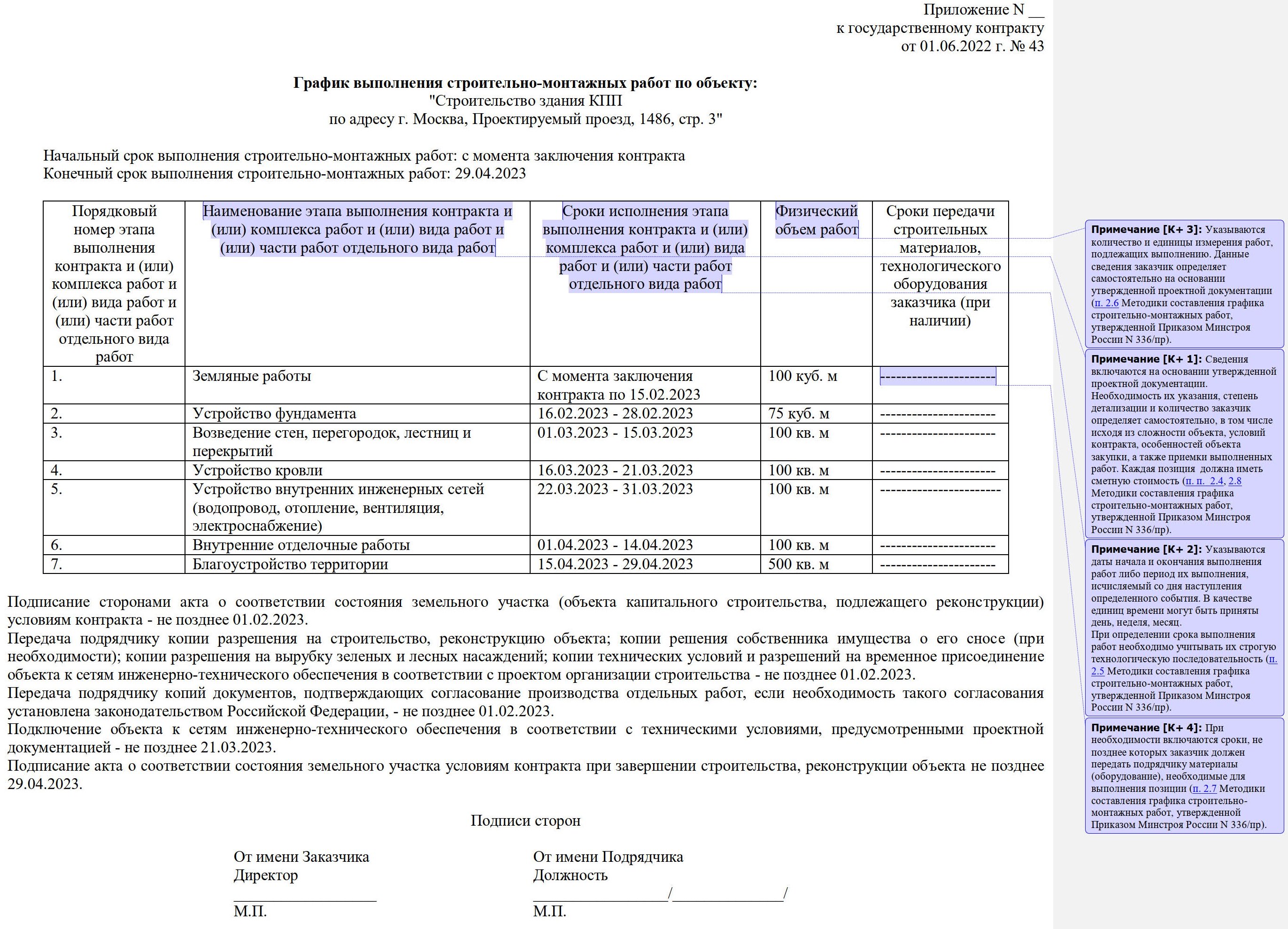 Образец графика выполнения работ по 44-ФЗ в 2024 году. Образец графика  исполнения контракта