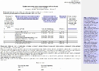 Изменение плана графика по 44 фз