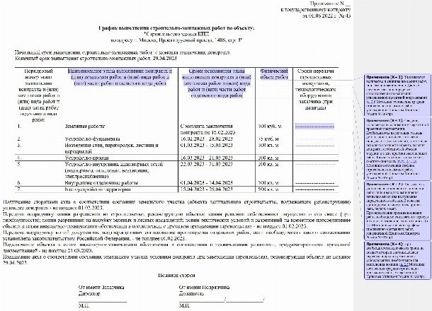 Где размещается план график по 44 фз