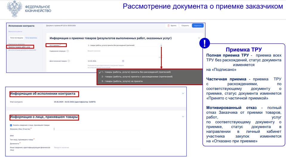Рассмотрение документов о приёмке заказчиком Рассмотрение документов о приёмке заказчиком