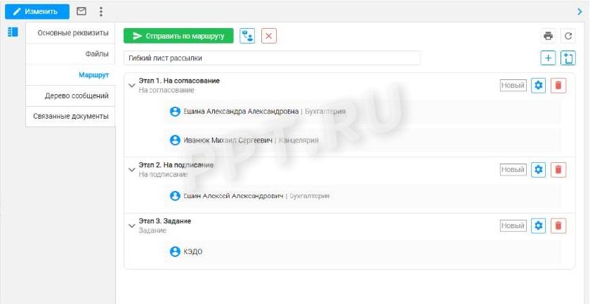 Маршруты документа от LanDocs Маршруты документа от LanDocs