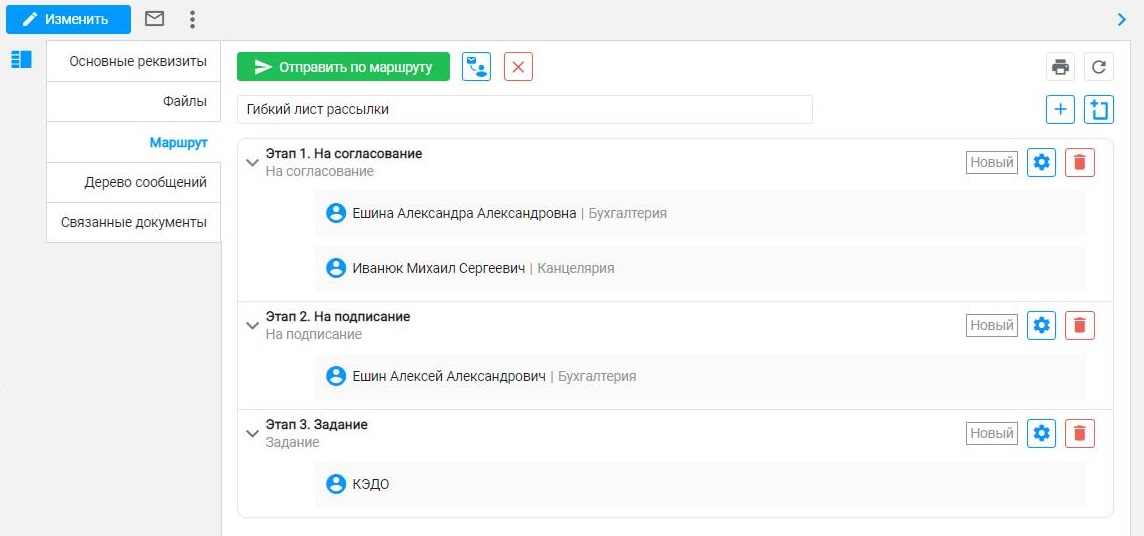 Маршруты электронных документов Маршруты электронных документов