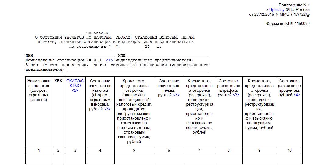 Форма запроса в росреестр в ворде