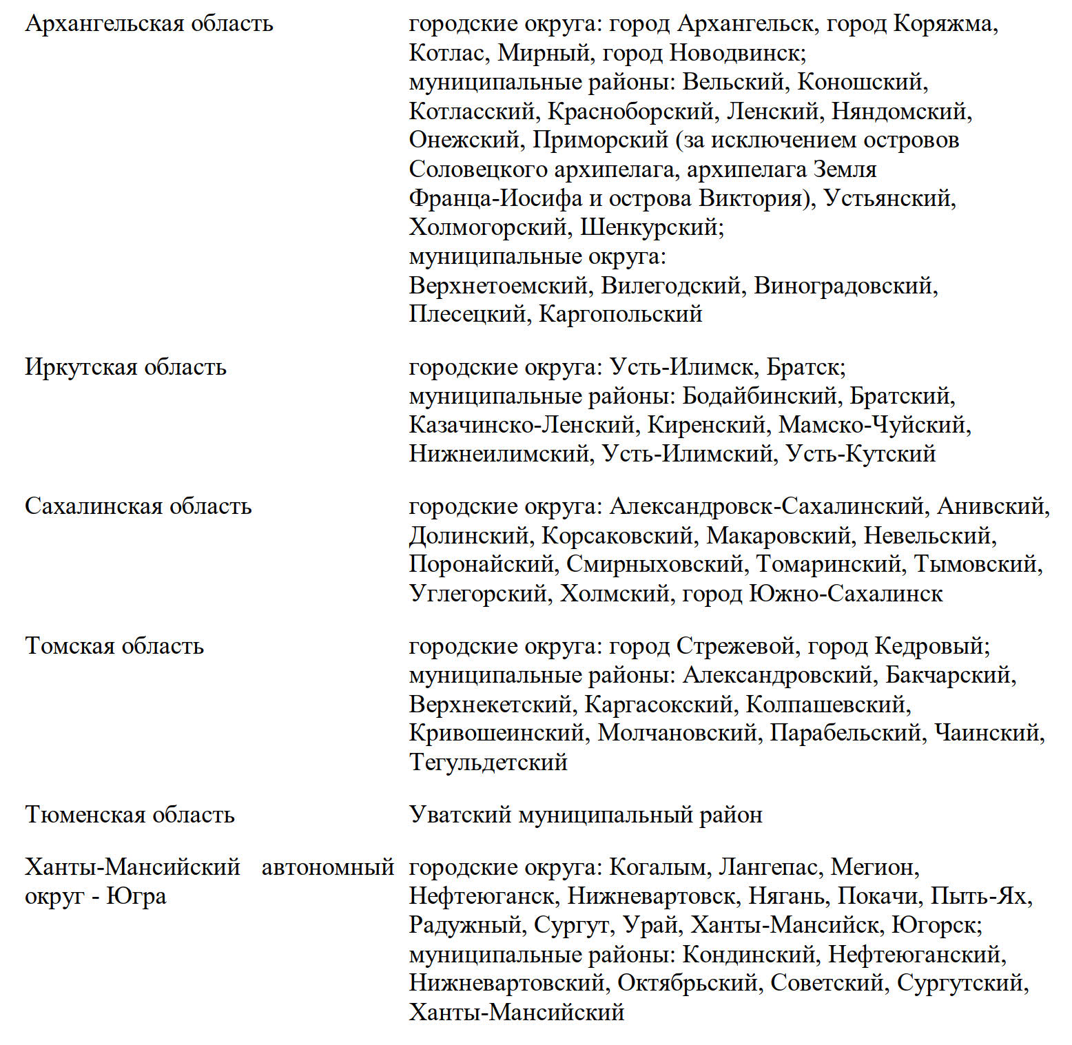 Надбавка за работу в районах Крайнего Севера в 2024 году. Доплата в районах  Крайнего Севера