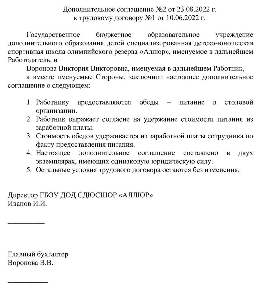 Удержание из зарплаты за питание сотрудников в 2024 году