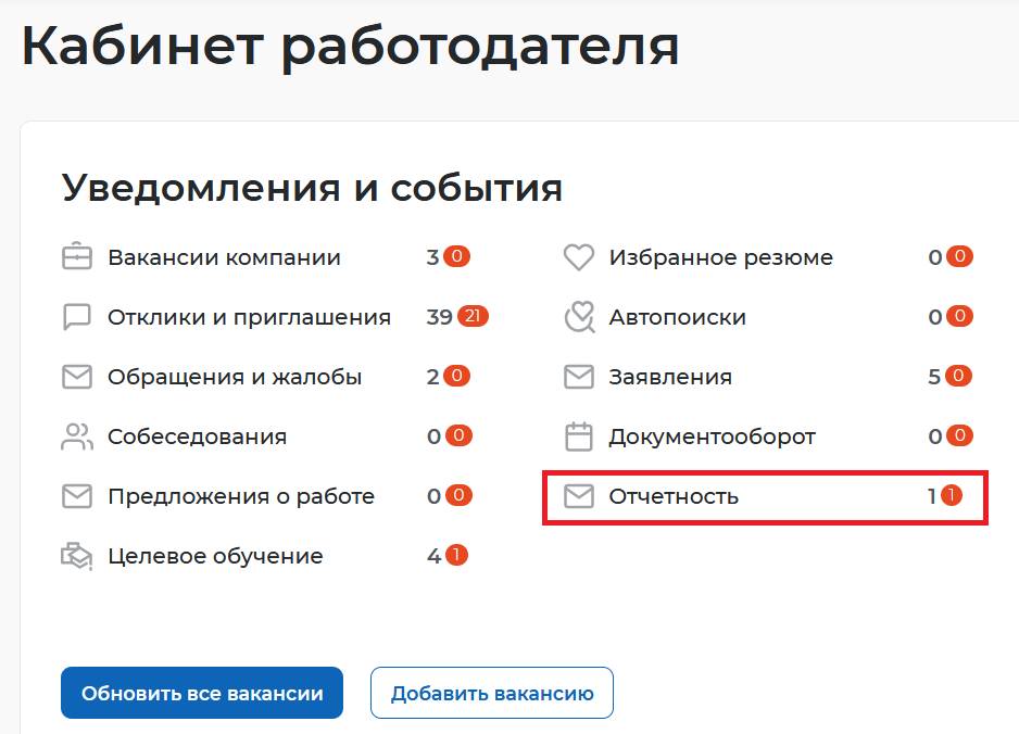 Как подать отчет по инвалидам на портале «Работа в России» через кабинет работодателя