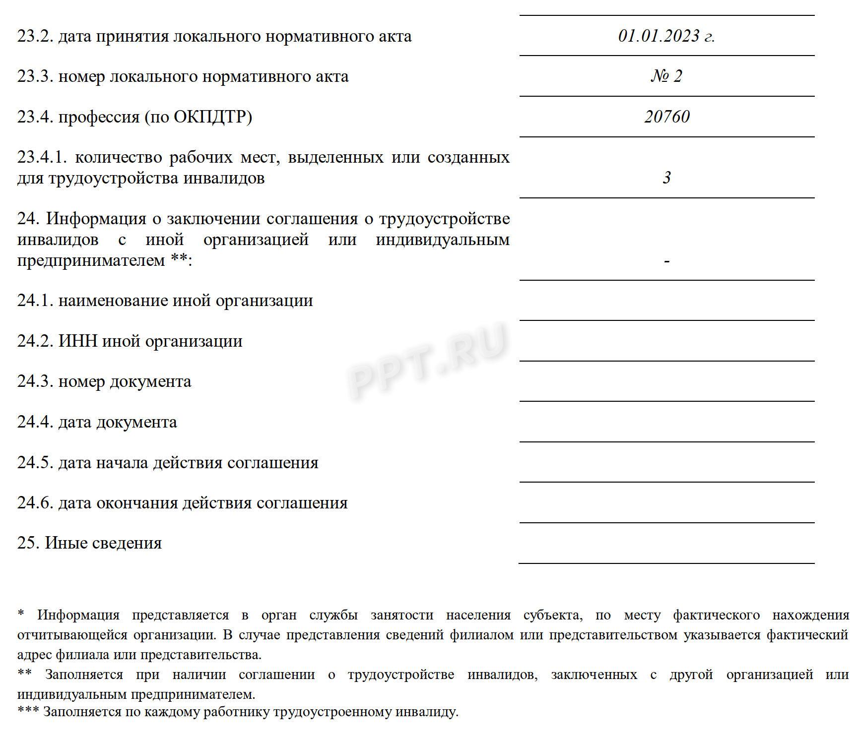 Квотирование инвалидов: отчет на «Работе в России» в 2024 году. Как подать  отчет по инвалидам