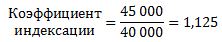 Расчет коэффициента индексации для примера 1