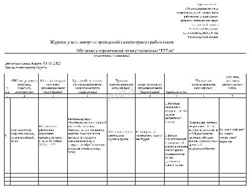 Правила учета