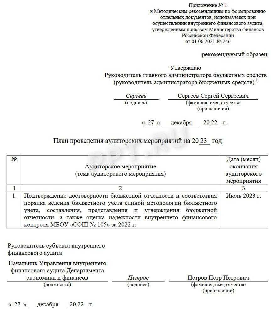 Образец аудиторского заключения в 2022 году пример