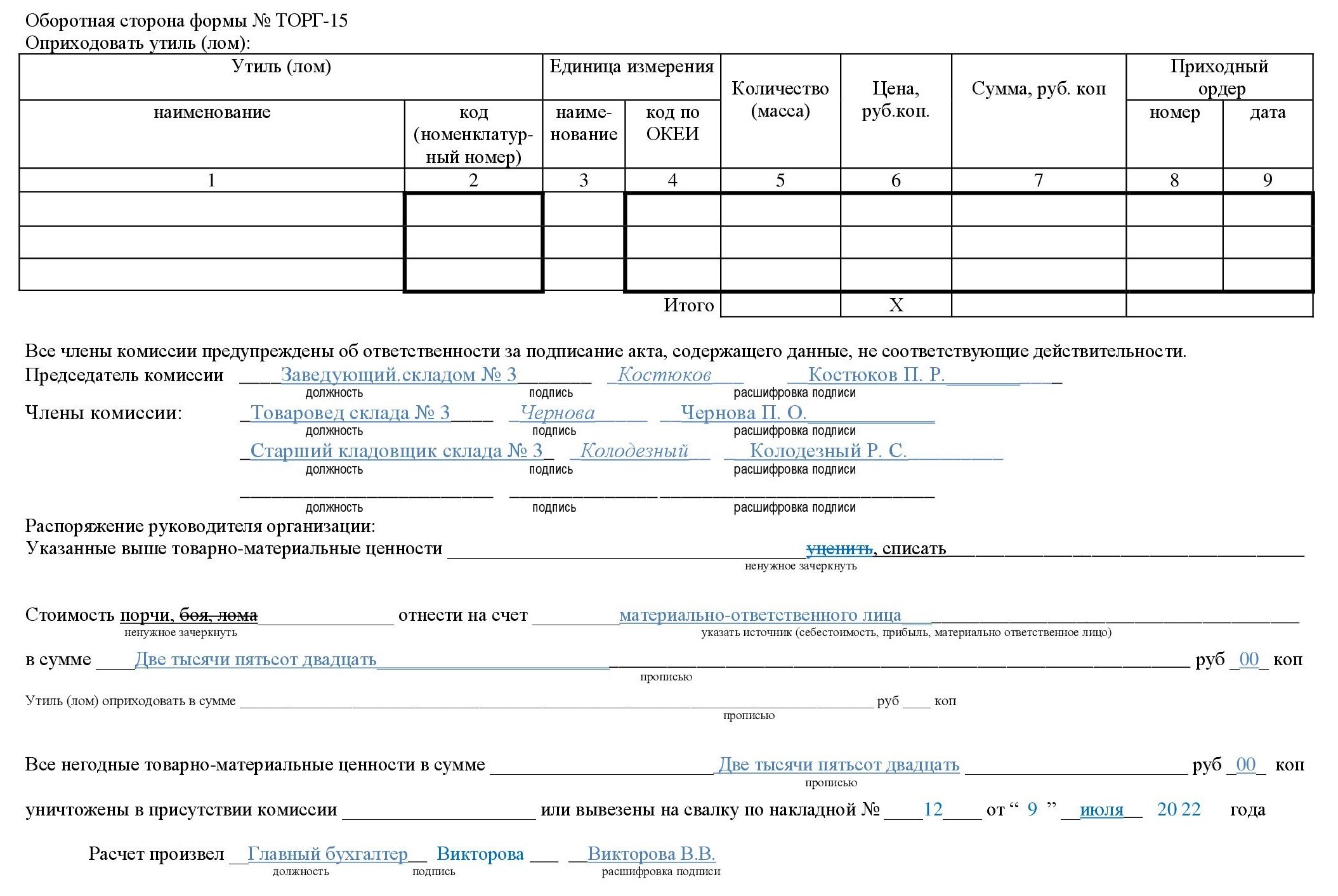 Образец заполнения акта ТОРГ-15 в 2024 году. Скачать бланк ТОРГ-15