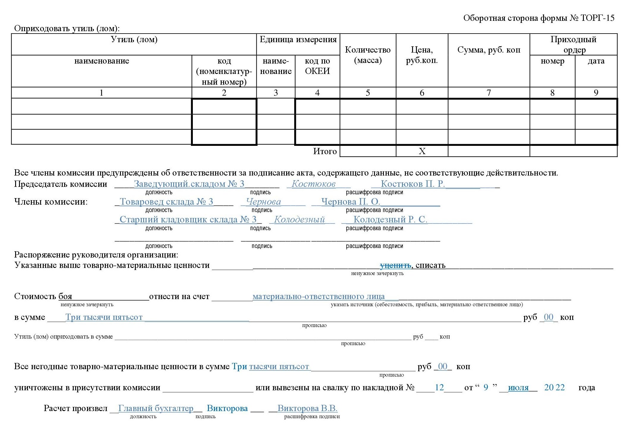 Образец заполнения акта ТОРГ-15 в 2024 году. Скачать бланк ТОРГ-15