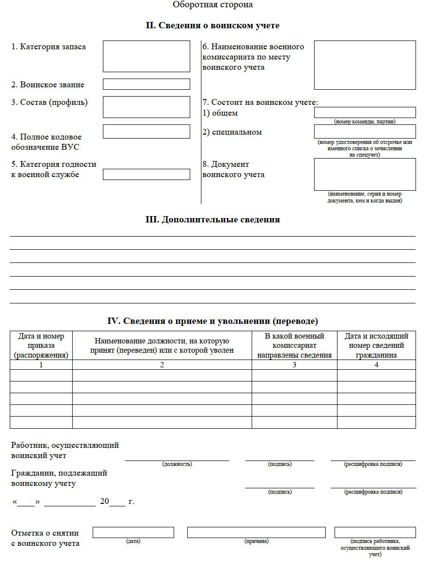 Штраф за непостановку на воинский учет организацией в 2024 году