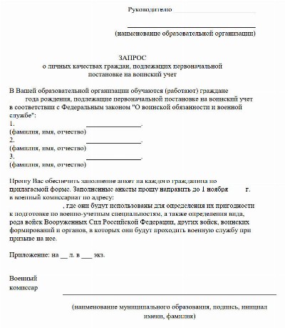 Наиболее характерные черты личности для анкеты в военкомат перечислить образец