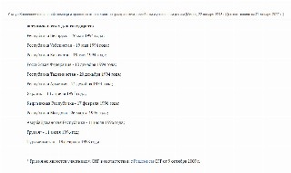 Список стран Минской Конвенции
