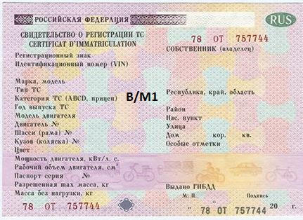 Категория ТС для ВТО