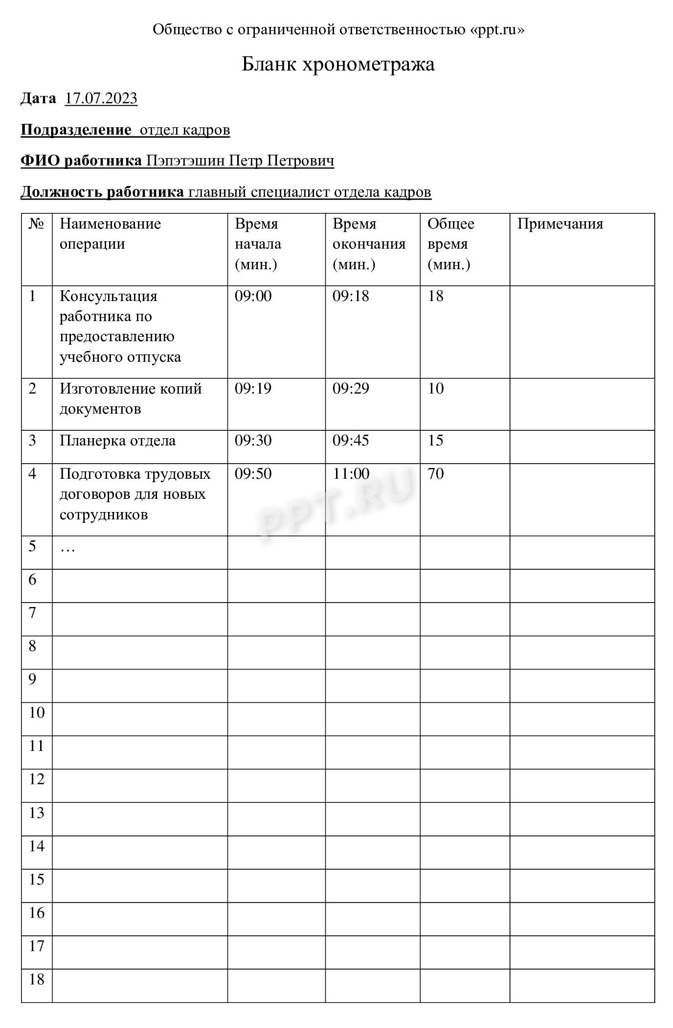 Норматив численности кадровой службы по числу работников в 2024 году.  Норматив кадровых работников к численности работников