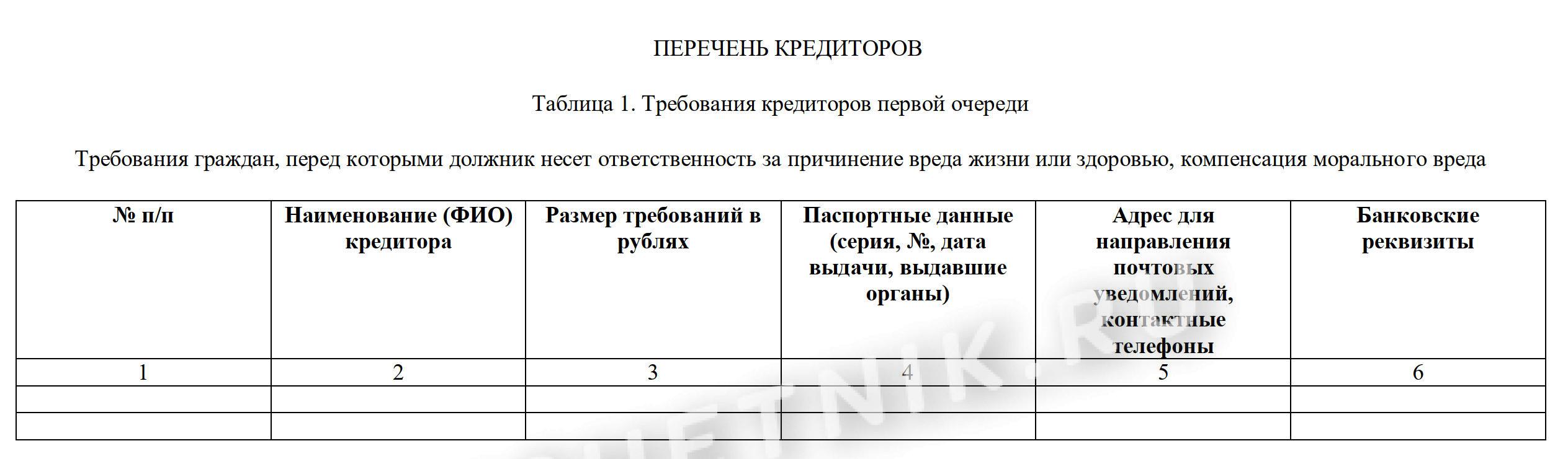 Журнал инструктажа водителей по безопасности дорожного движения. Журнал инструктажа с водителями образец. Журнал учета предрейсовых инструктажей водителей по.