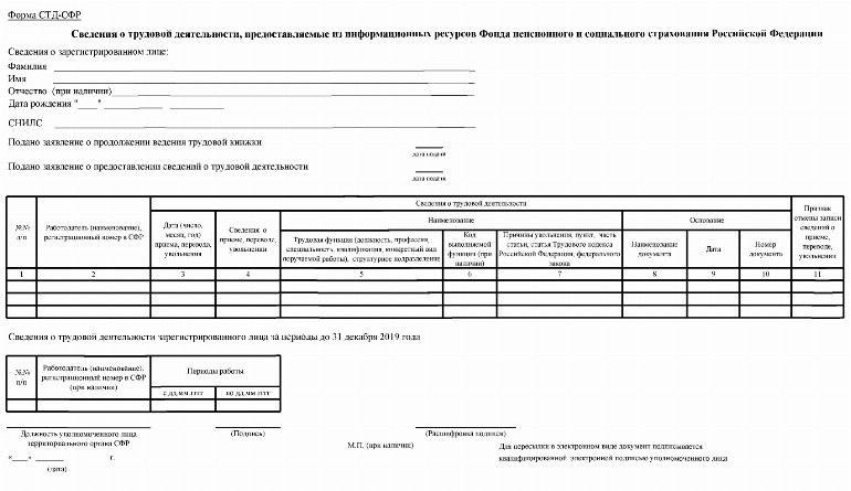 Форма стд пфр образец