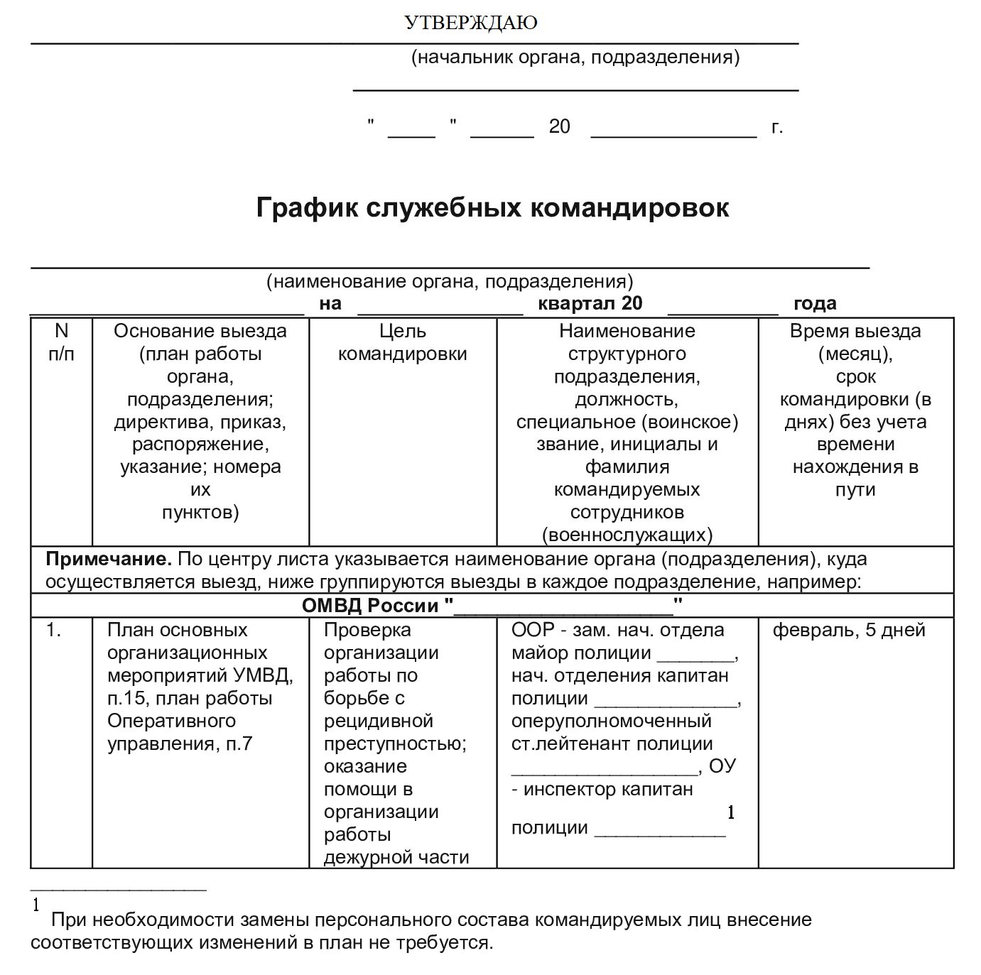 Отказ от служебной командировки в МВД в 2024 году